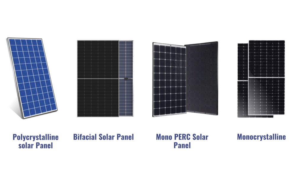 Which solar panels are best for commercial use? In india